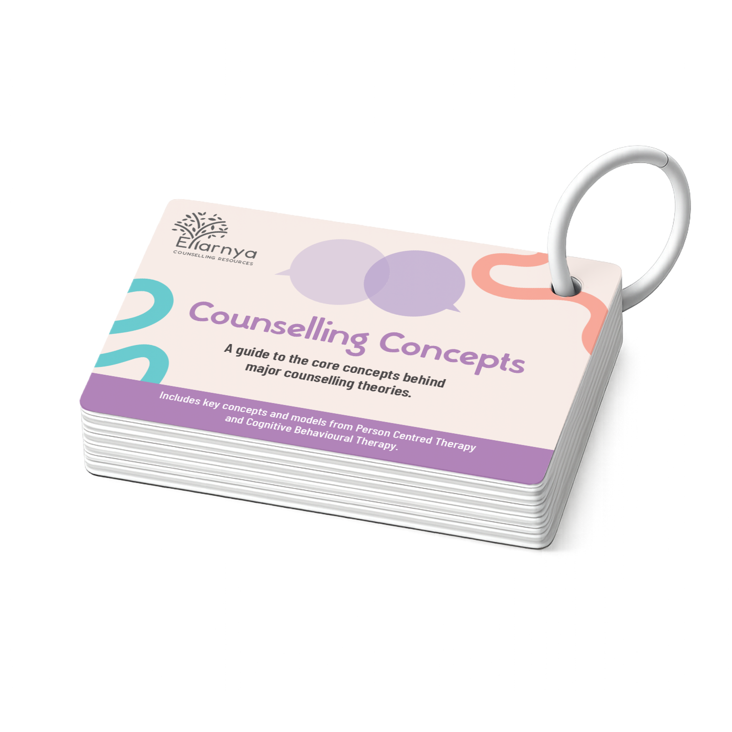 Counselling Theory Flash Cards