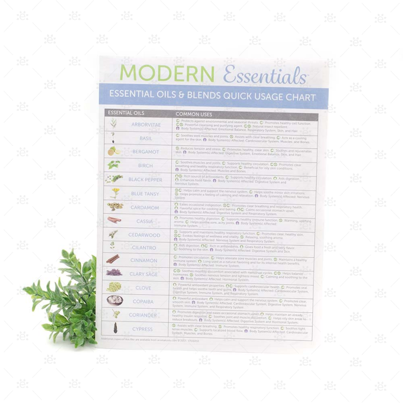 Modern Essentials:  Essential Oils And Blends Quick Usage Chart (Singular)