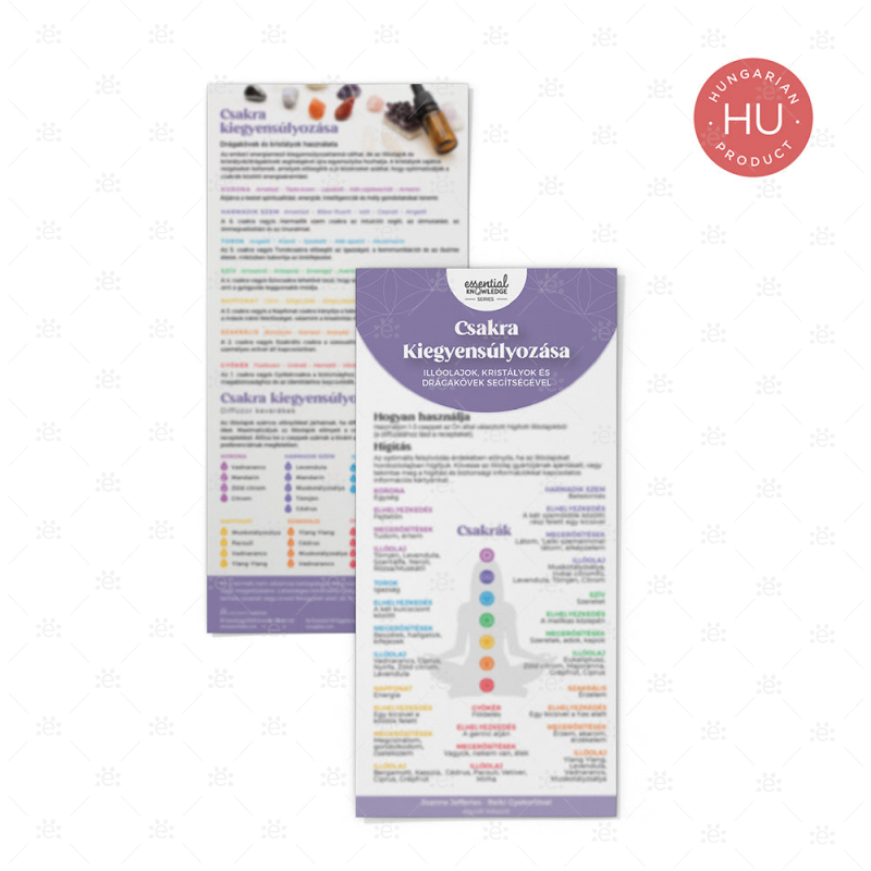Quick Reference Guide To Balancing Chakras Using Essential Oils Rack Card (25 Pack) - 2 Sided
